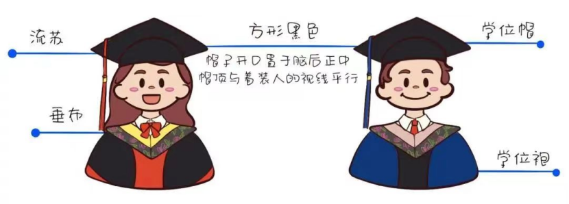 be0efbe2215c849f446ff9204319d620.png be0efbe2215c849f446ff9204319d620.png